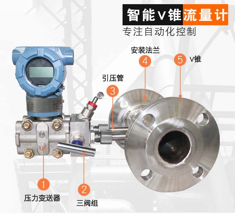 V錐流量計