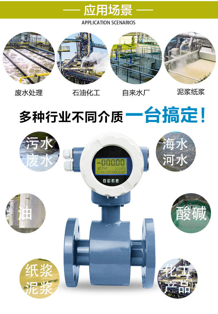 污水流量計(jì)